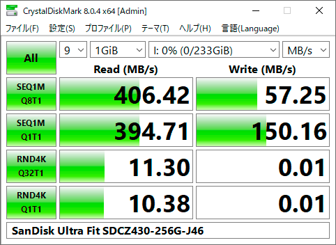 【CrystalDiskMark 8.0.4c】SDCZ430-256G-J46