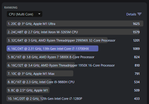 【Cinebench 2024 CPU（Multi Core）】Core i7-13700HX  in Legion Pro 5i Gen 8