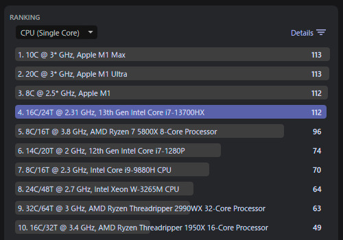 【Cinebench 2024 CPU（Single Core）】Core i7-13700HX  in Legion Pro 5i Gen 8