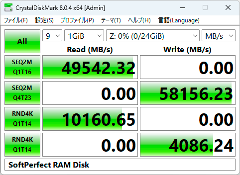 【CrystalDiskMark 8.0.4】SoftPerfect RAM Disk