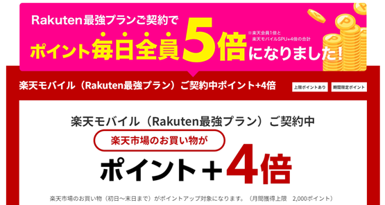楽天モバイル（Rakuten最強プラン） 楽天市場のお買い物でSPU＋3倍