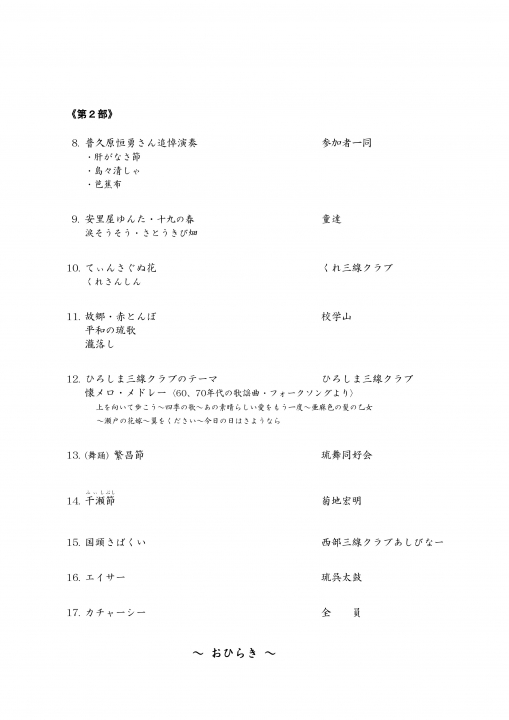「ひろしま三線クラブ28周年記念コンサート」プログラム_PAGE0002