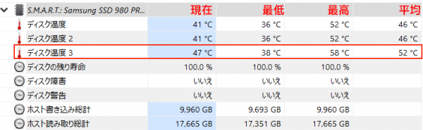 ★スクリーンショット 2023-07-02 Samsung SSD 980 PRO 2TB 温度