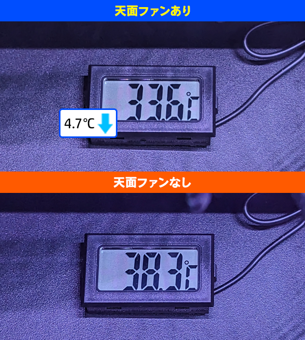 筐体内部の温度の比較_01_縦_B