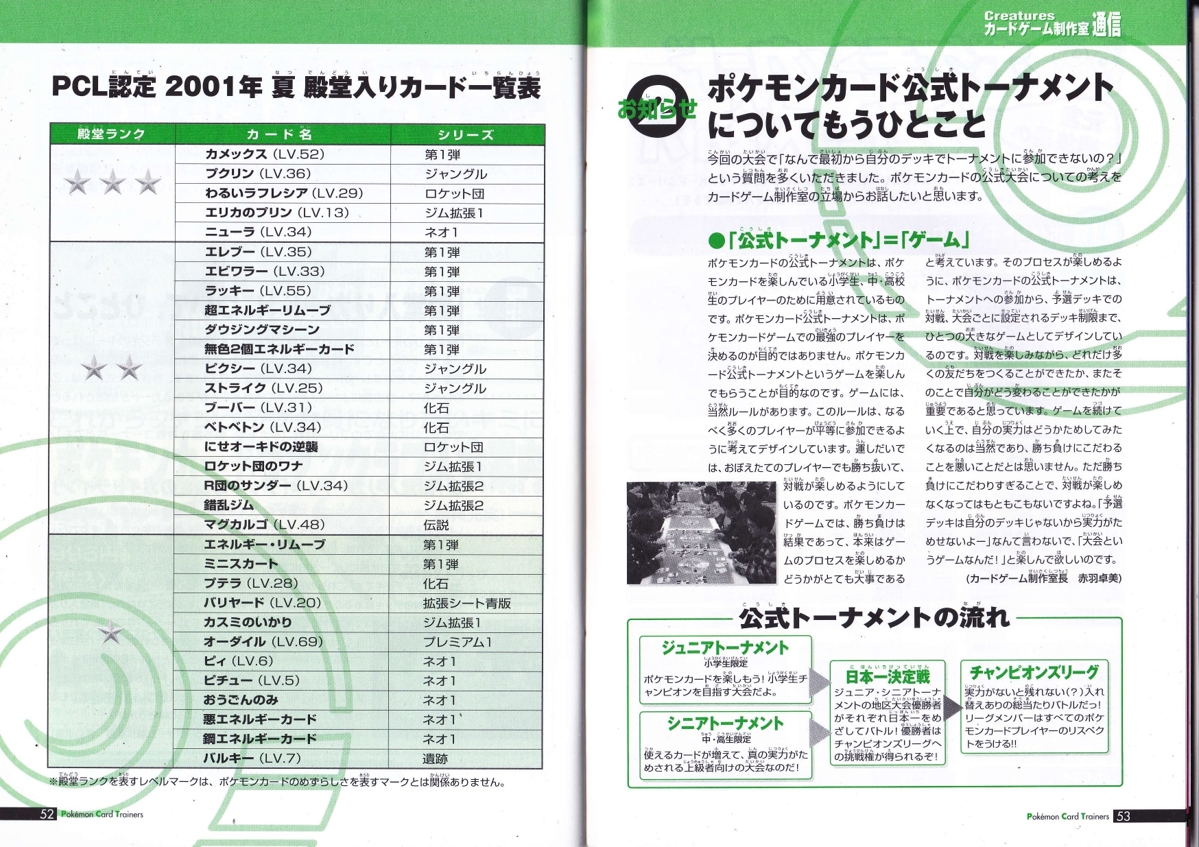 2001年殿堂_pages-to-jpg-0001