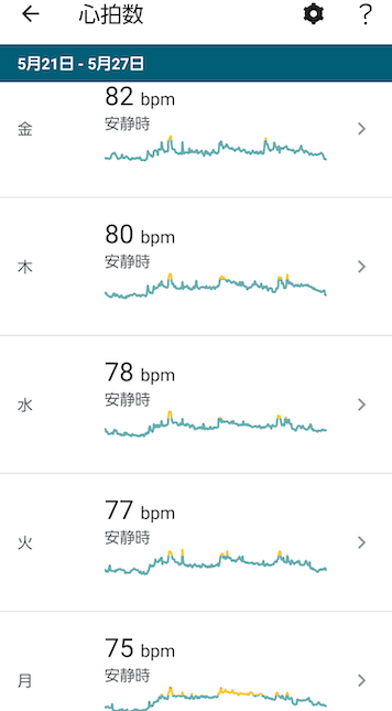 fitbit_res1_230528.png