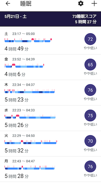 fitbit_res2_230528.png